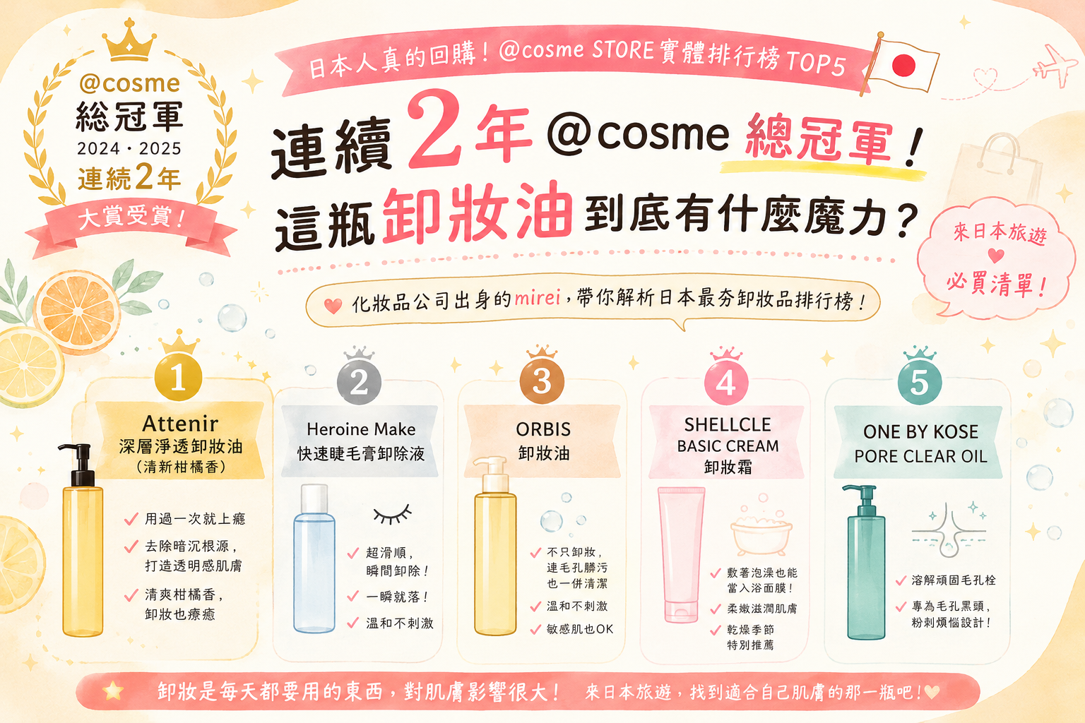 連續２年@cosme總冠軍！這瓶卸妝油到底有什麼魔力？